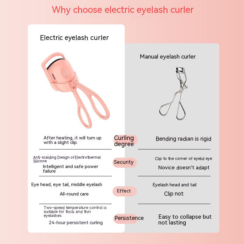 Portable Electric Eye Lash  Comb