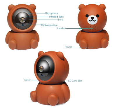 Auto Tracking IR Night Vision Security Bear Camera